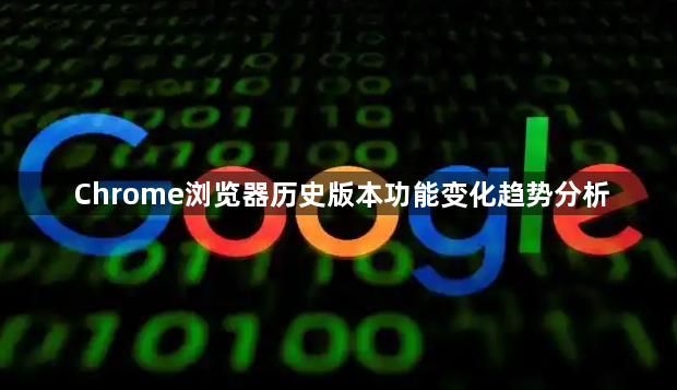 Chrome浏览器历史版本功能变化趋势分析1