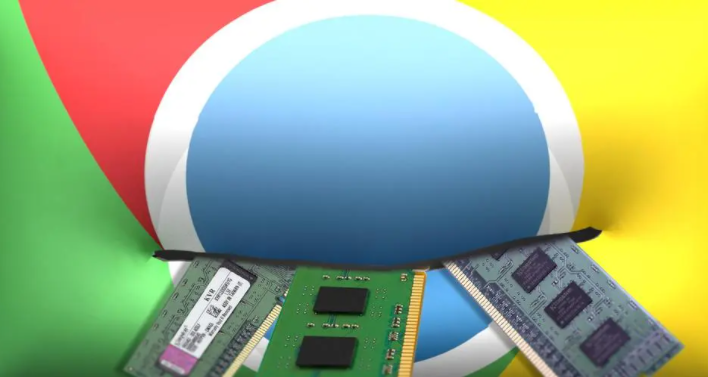 如何通过Google Chrome优化页面图像加载
